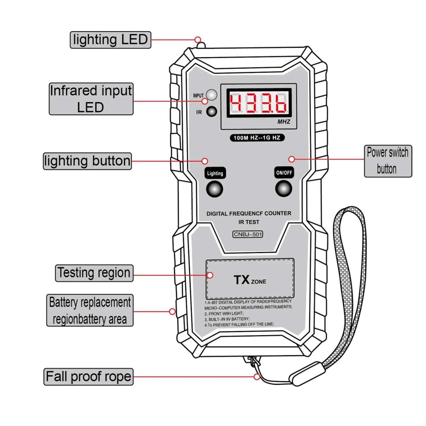 Tester Auto Schlüssel Frequenz