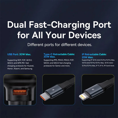 60W Autoladegerät 2 in 1
