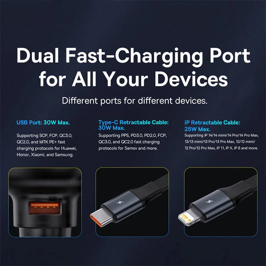 60W Autoladegerät 2 in 1